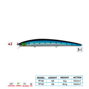 Wily CRAFTY CL:42 145mm 19,5gr 0-0.6m F
