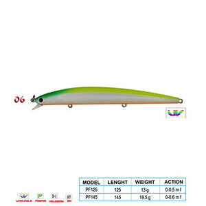 Wily CRAFTY CL:06 145mm 19,5gr 0-0.6m F
