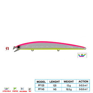 Wily CRAFTY CL:51 145mm 19,5gr 0-0.6m F