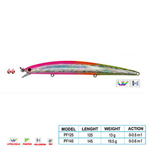Wily CRAFTY CL:66 145mm 19,5gr 0-0.6m F