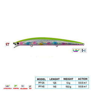 Wily CRAFTY CL:57 145mm 19,5gr 0-0.6m F