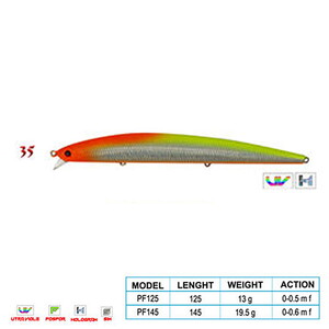 Wily CRAFTY CL:35 145mm 19,5gr 0-0.6m F