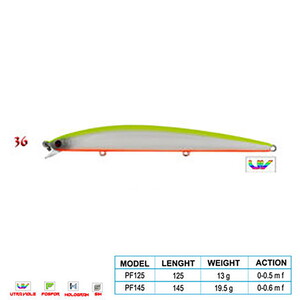 Wily CRAFTY CL:36 145mm 19,5gr 0-0.6m F