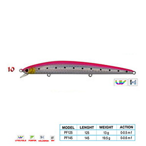 Wily CRAFTY CL:10 125mm 13gr 0-0.5m F