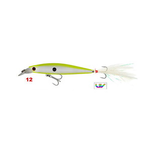 Wily Pearl CL:12 70mm 5,2gr 0-0.8m F