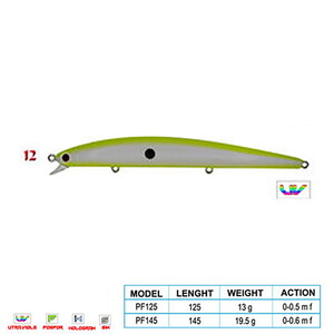 Wily CRAFTY CL:12 125mm 13gr 0-0.5m F