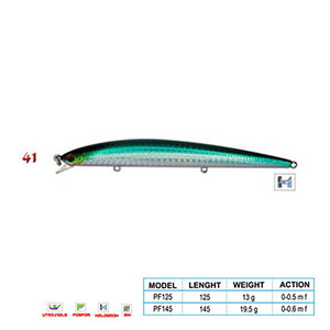Wily CRAFTY CL:41 125mm 13gr 0-0.5m F