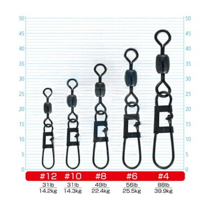  Owner 5189-081 Bilyalı Klips No:8