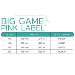 Seaguar Pink Label 100% Fluorocarbon 100LB 1.05mm #5