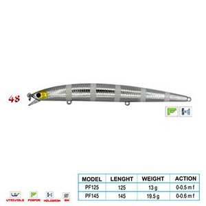 Wily CRAFTY CL:48 125mm 13gr 0-0.5m F