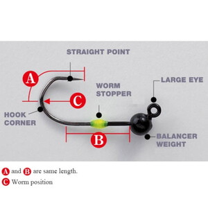  Cultiva 11753 Balancer Head Jighead 0.2g