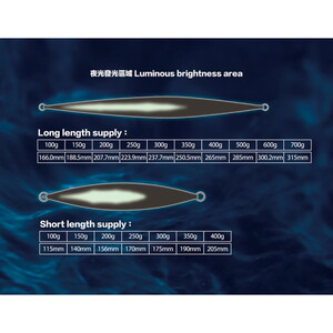 Jigging Master Short Diamond VIP Jig 250gr #1 #2
