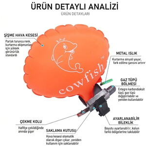 Shufa Cowfish Can Kurtarma Bilekliği #2