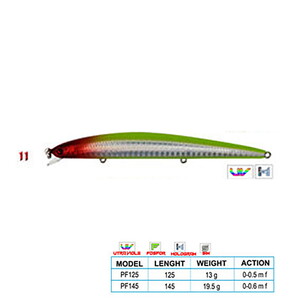 Wily CRAFTY CL:11 145mm 19,5gr 0-0.6m F
