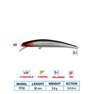 Wily LEGEND CL:49 90mm 5,8gr 0-0,6m Suni Balık
