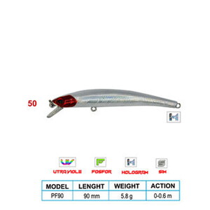 Wily LEGEND CL:50 90mm 5,8gr 0-0,6m Suni Balık