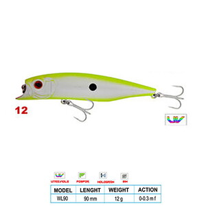 Wily HUNTER CL:12 90mm 12gr 0-0.3m F